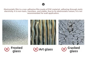 Detail of PVC static cling labels showing non-adhesive film on textured glass