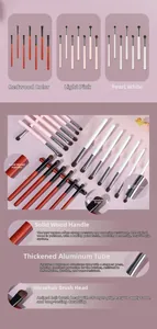 Detail of 7-piece horse hair eyeshadow brushes with solid wood handles and aluminum tubes