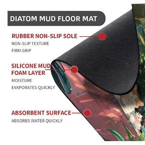 Detailed cross-section view showing the anti-slip rubber layer and fast-dry bath mat core