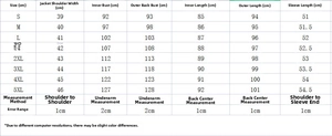 Guide des tailles détaillant les mesures de l'ensemble robe et cardigan en dentelle