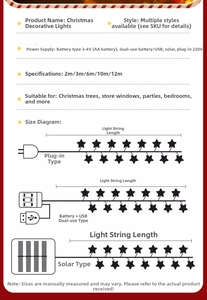Technical chart of LED Christmas lights showing various power modes and length specifications