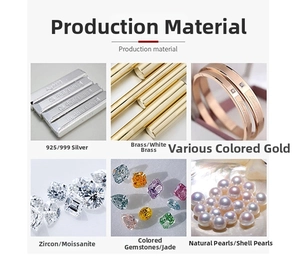 Detailed grid showing 925 silver, gold, gemstones, and pearls used in cat ring manufacturing