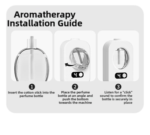 Three-step guide for installing cotton swab and fragrance bottle in the white aroma diffuser