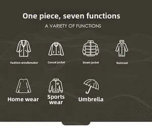 Infographic met 7-in-1 functies van de waterdichte en winddichte jas met iconen