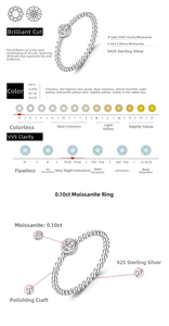 Dettaglio macro della moissanite D-VVS1 da 0,10 ct su anello a sfere in argento sterling 925