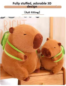 Detailansicht der Capybara Plüschtiere mit grünen Schildkrötenrucksäcken auf Holz