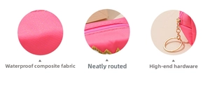 Details von Chenille-Tasche mit wasserfestem Stoff, sauberer Naht und Metall-Reißverschluss