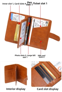 Detailed interior of brown RFID leather passport wallet showing card slots and SIM holders