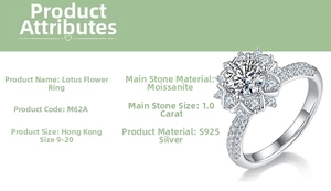 Detail view of 1ct moissanite ring in S925 silver with fleur-de-lis setting and halo