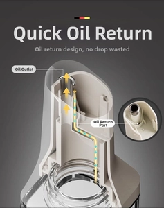 Detail of the drip-proof glass oil bottle cap showing oil return system and outlet