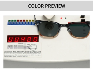 UV400 testing of polarized sunglasses showing protective lens performance on UV detector