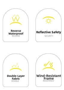 Detail showing reverse opening, safety reflective strip, double layer fabric and wind resistance