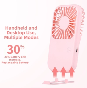 Pink portable mini fan detail showing USB charging port and dual desktop-handheld mode