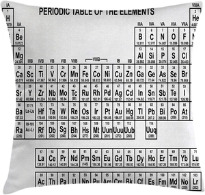 Macro shot of periodic table letters printed on a soft white square pillowcase