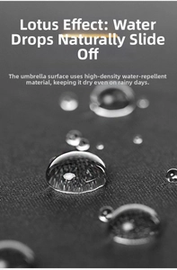 Detail of waterproof umbrella fabric with lotus effect and water droplets sliding off
