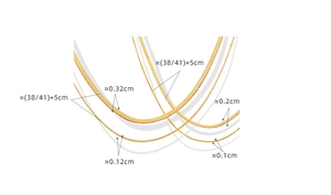 Detail of gold-plated snake bone chains with widths from 0.1cm to 0.32cm and adjustable length