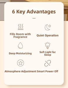 Macro view of essential oil diffuser icons showing low noise and auto shut-off features
