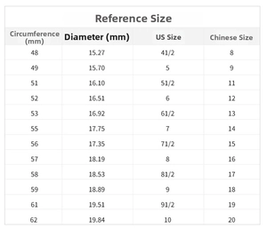 Detailed ring size chart with circumference and diameter for stainless steel rings