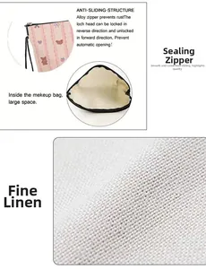 Detail of cartoon bear makeup bag showing linen texture, durable zipper and inner capacity
