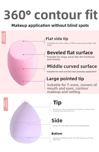 Detailed guide showing teardrop and slanted sponge applicators for facial makeup blending
