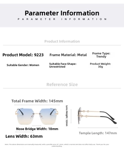 Detailed size chart for rimless square sunglasses showing 145mm frame width and measurements