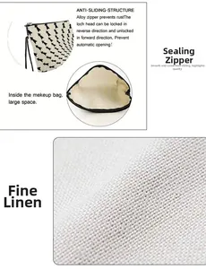 Détails de la trousse de toilette en lin géométrique montrant le zip et l'intérieur