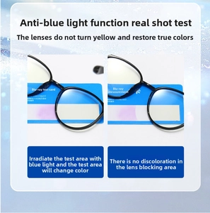 Detailed comparison showing blue light filter effectiveness and color accuracy on lenses