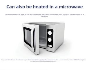 Instructional detail showing 3-minute microwave heating for PVC hot water bottle