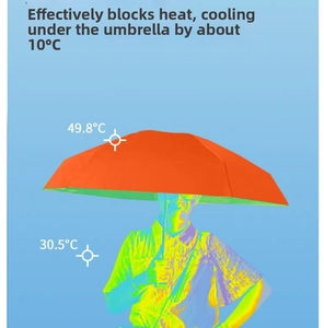 Orange sun umbrella with thermal imaging showing 10°C cooling effect for heat insulation