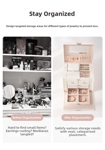Comparison showing large white leather jewelry box with mirror, drawers and handle