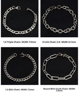 Macro shot of four stainless steel chain styles including Figaro and Curb links