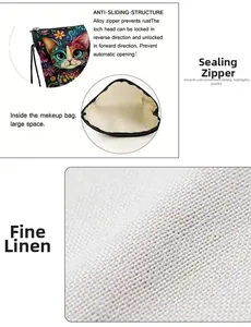 Macro detail of cat print makeup bag showing the anti-slip zipper and texture