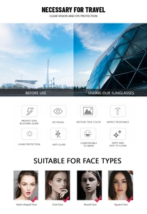 Detail showing UV400 protection and HD polarized lens features of polygon sunglasses