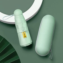Close-up of mint green mini capsule umbrella with matching hardshell storage case