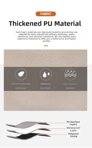 Detail of thickened PU leather fabric showing the waterproof and scratch-resistant layers