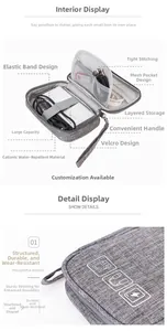 Close-up of waterproof grey digital organizer with layered elastic straps and mesh bags