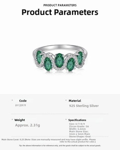 Detailed macro view of S925 silver ring featuring five oval green zircon stones and sizes