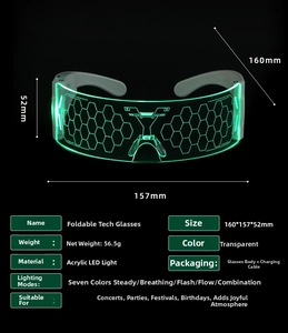 Macro detail of LED glowing glasses with green honeycomb pattern and acrylic texture