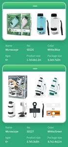 Detailed comparison of portable and desktop STEM microscope kits for children science
