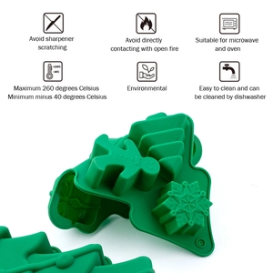 Detail of green silicone mold with Christmas icons and temperature safety instructions
