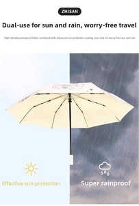 Dual-purpose sun and rain umbrella detail showing UV protection and waterproof coating