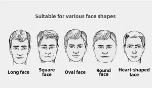Visual guide showing 1986 baseball cap suitability for five different male face shapes