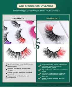 Comparison showing high-quality soft multi-layer faux mink eyelashes vs poor texture brands