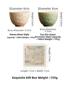 Detailed view of dragon relief ceramic tea cups with dimensions and gift box packaging