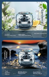 Detail showing Gardenia and Enchantment car air fresheners with scent profiles