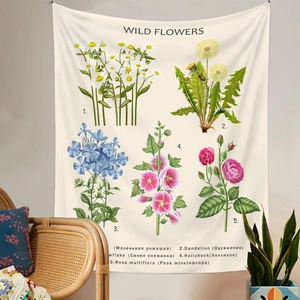 Detail of wild flower tapestry showing botanical prints and plant labels for room decor