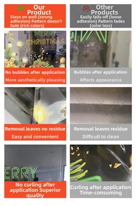 Detail showing Christmas window stickers with high suction power and bubble-free adhesion