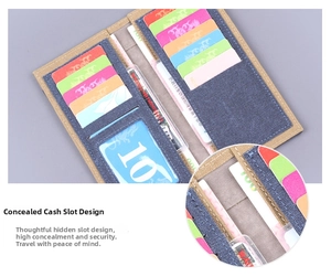Detail of canvas long wallet featuring multi-card slots and hidden banknote compartment