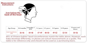 Size guide for knit baby beanies showing age groups and corresponding head circumferences