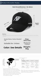 Tableau des tailles détaillé pour la casquette de baseball brodée avec mesures de tête